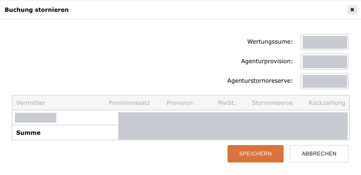 Dialog Buchung stornieren mit den Feldern Wertungssume, Agenturprovision und Agenturstornoreserve, der Tabelle mit Vermittler, Provisionssatz, Provision, MwSt., Stornoreserve, Rückzahlung und der Zeile Summe sowie den Knöpfen Speichern und Abbrechen; Name und Beträge unkenntlich