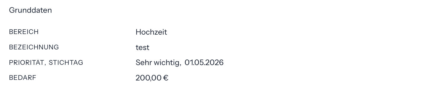 Gruppe Grunddaten eines Eintrags Wünsche & Ziele mit Bereich Hochzeit, Bezeichnung, Priorität Sehr wichtig, Stichtag 01.05.2026 und Bedarf 200,00 Euro