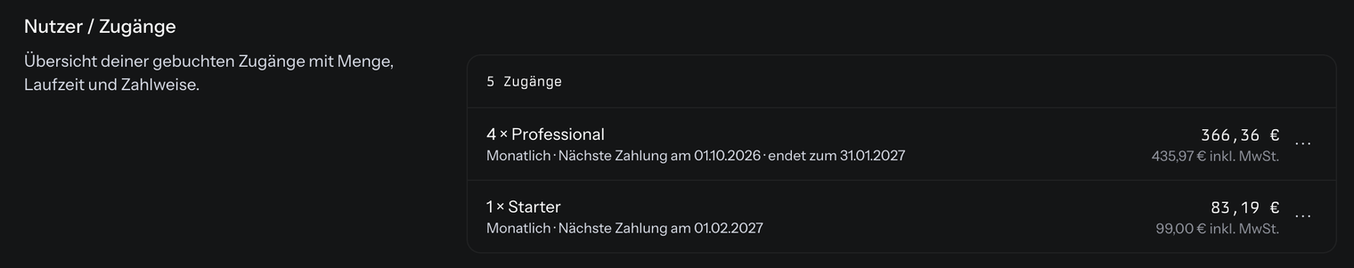 Der Bereich Nutzer / Zugänge mit der Kopfzeile 5 Zugänge und den Positionen 4 × Professional und 1 × Starter, je mit Zahlweise, nächster Zahlung, Betrag und Drei-Punkte-Menü
