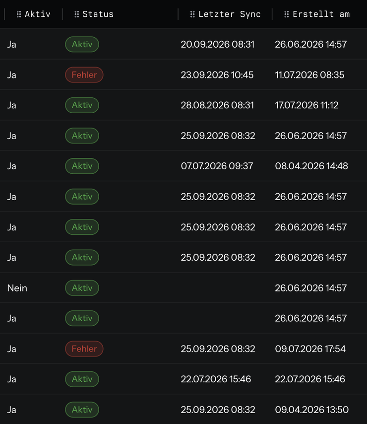Die Spalten Aktiv, Status und Letzter Sync in der Accounts-Liste