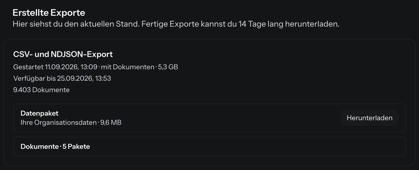 Der Abschnitt Erstellte Exporte mit einem fertigen CSV- und NDJSON-Export: Verfügbar bis, Zahl der Dokumente, Kästchen Datenpaket mit Herunterladen und die zugeklappte Zeile Dokumente · 5 Pakete
