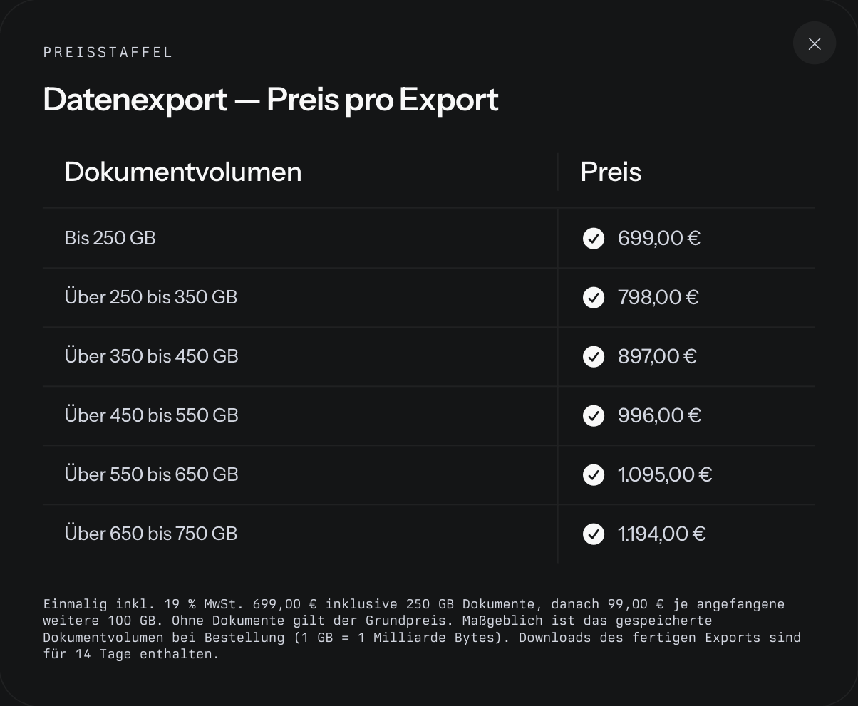 Fenster Preisstaffel, Datenexport — Preis pro Export, mit den Spalten Dokumentvolumen und Preis: bis 250 GB 699,00 €, über 250 bis 350 GB 798,00 €, über 350 bis 450 GB 897,00 €, über 450 bis 550 GB 996,00 €, über 550 bis 650 GB 1.095,00 €, über 650 bis 750 GB 1.194,00 €, darunter die Preisregel