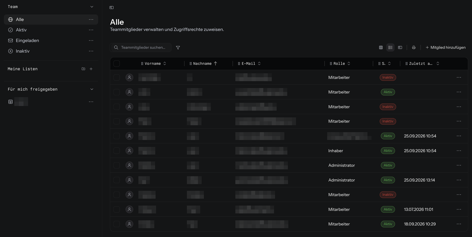 Die Team-Liste unter Organisation › Team mit den Listen Alle, Aktiv, Eingeladen und Inaktiv